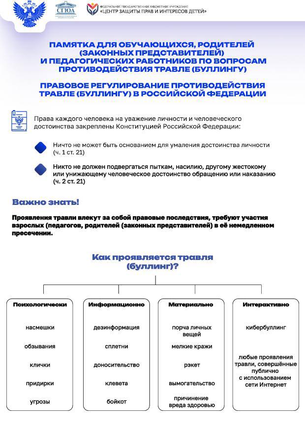 ПАМЯТКА ДЛЯ ОБУЧАЮЩИХСЯ, РОДИТЕЛЕЙ (ЗАКОННЫХ ПРЕДСТАВИТЕЛЕЙ) И ПЕДАГОГИЧЕСКИХ РАБОТНИКОВ ПО ВОПРОСАМ ПРОТИВОДЕЙСТВИЯ ТРАВЛЕ (БУЛЛИНГУ)